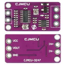 Current and Voltage Measurement